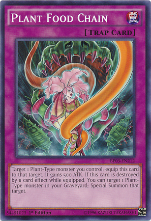 Plant Food Chain - Yugipedia