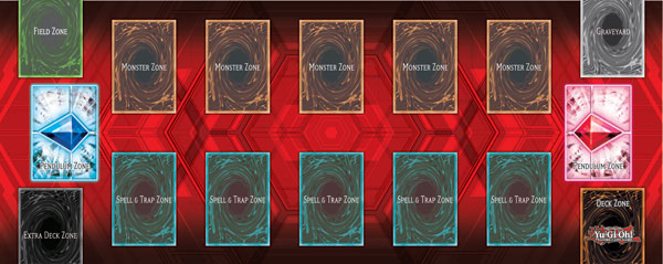 A Game Mat including Pendulum Zones