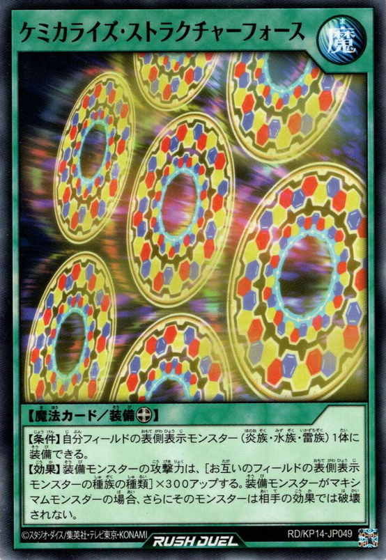 機能咬合のリコンストラクションSlavicek 機能咬合のリコンストラクションSlavicek Chemicalize Structure Force