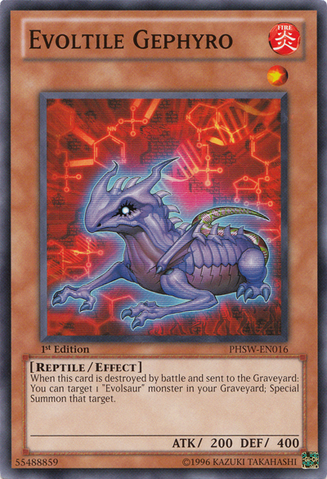 Archetype Analysis: Evol- | Cubic Creativity
