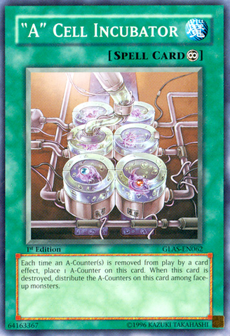 Archetype Analysis: Alien | Cubic Creativity