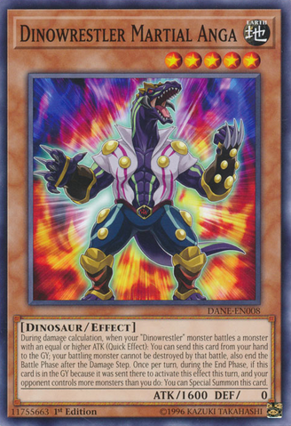 Archetype Analysis: Dinowrestler | Cubic Creativity