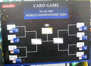 World Championship - Yugipedia