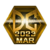 DC 2023 MAR Gold Finalist-Icon-Master Duel.png