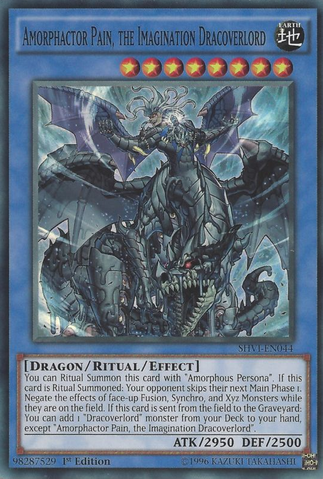 Archetype Analysis: Amorphage | Cubic Creativity